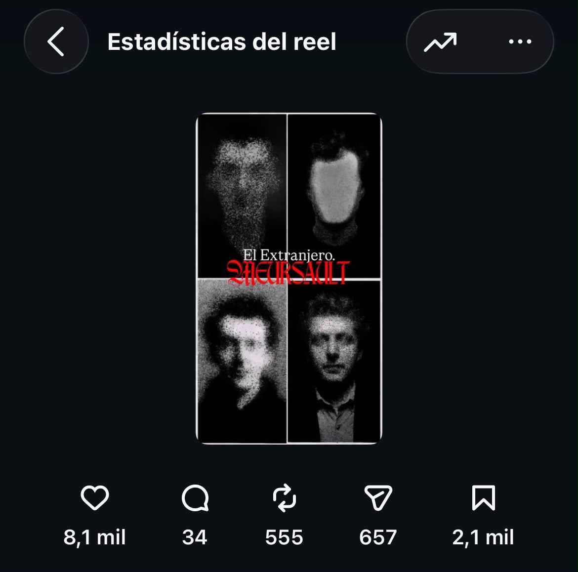 Estadísticas del reel El Extranjero